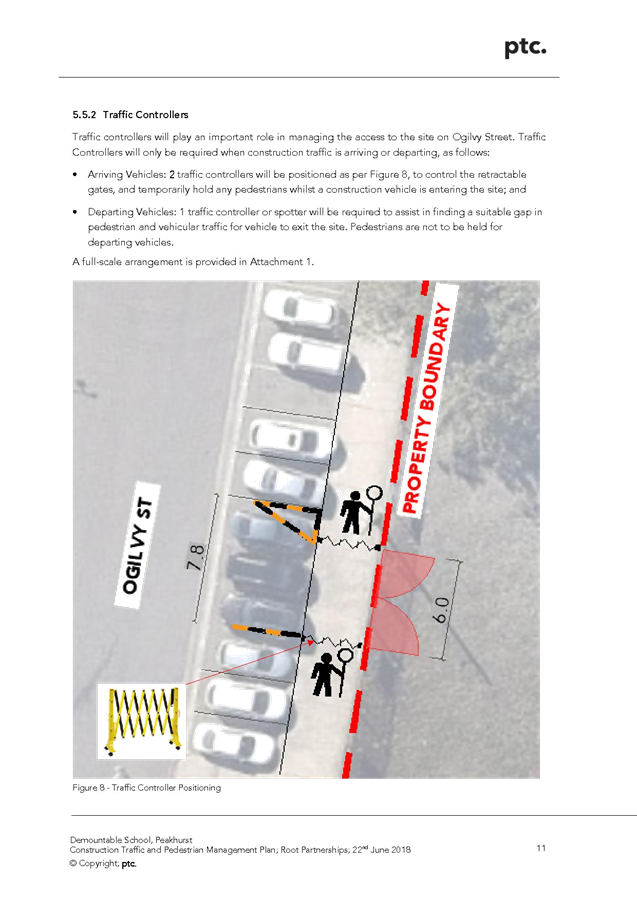 Agenda of Traffic Advisory Committee Meeting 3 July 2018