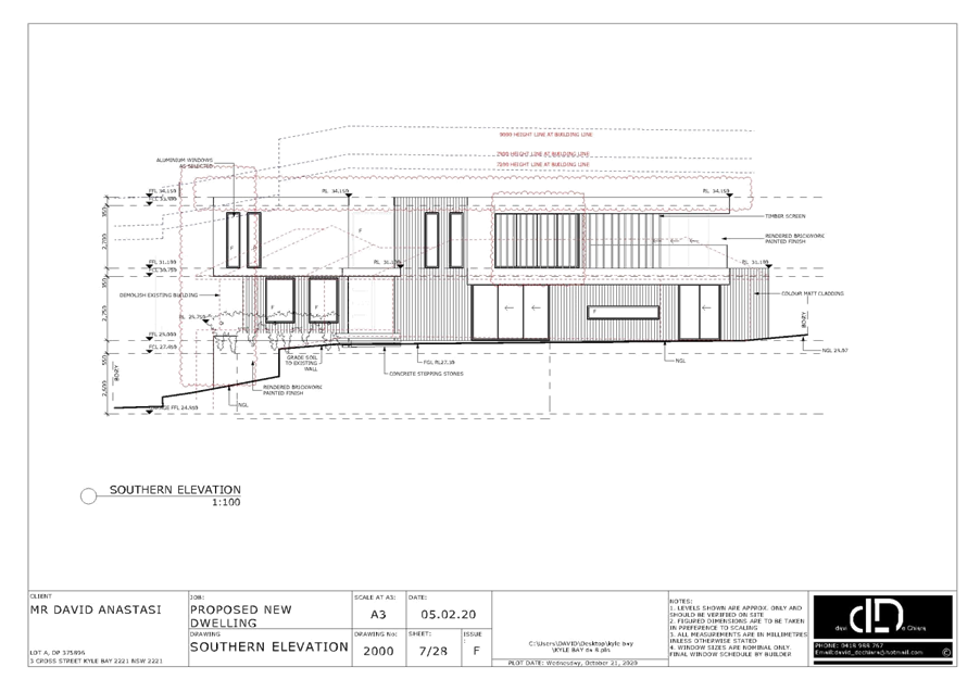 Agenda of River Local Planning Panel (LPP) 5 00 2020